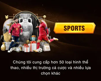 Gửi Phản Hồi